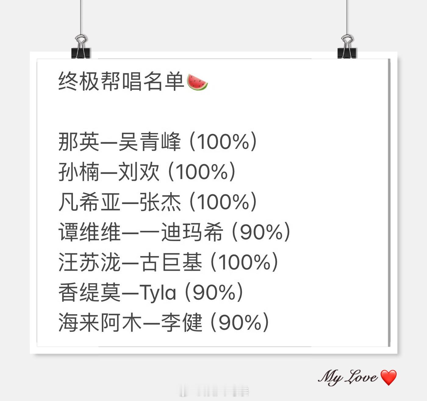#古巨基帮唱汪苏泷# 歌手2024决赛帮唱网传名单！古巨基帮唱汪苏泷是谁又美滋滋