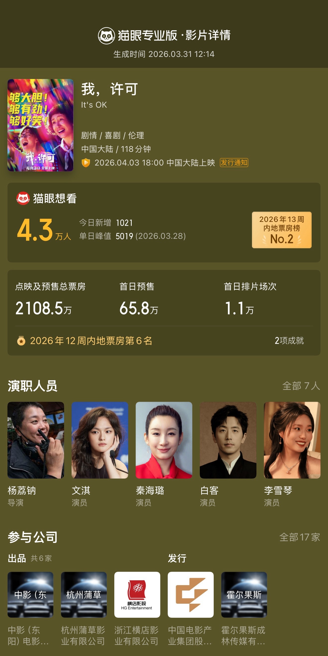 张婧仪包场支持我许可 据猫眼专业版云包场显示，包场支持电影《我，许可》，影片全国