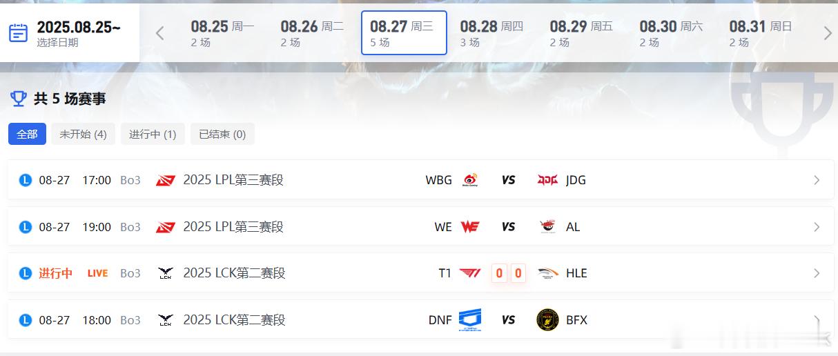 今天四个BO3，T1和HLE这场焦点战先打，多兰Oner鲨疯了，率队先下一城，1