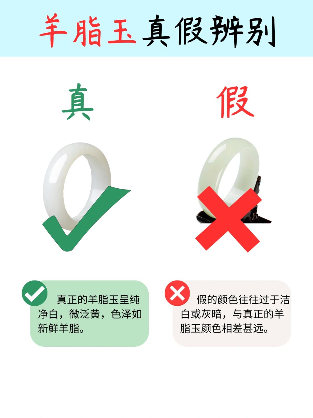 🔥和田玉真假鉴定技巧，让你不再吃亏上当