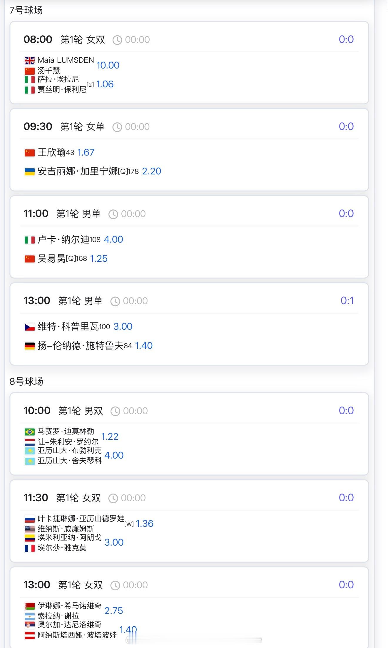【1 月 20日澳网第三日比赛赛程】8:00张帅vs普雷斯顿 （起亚）10:00