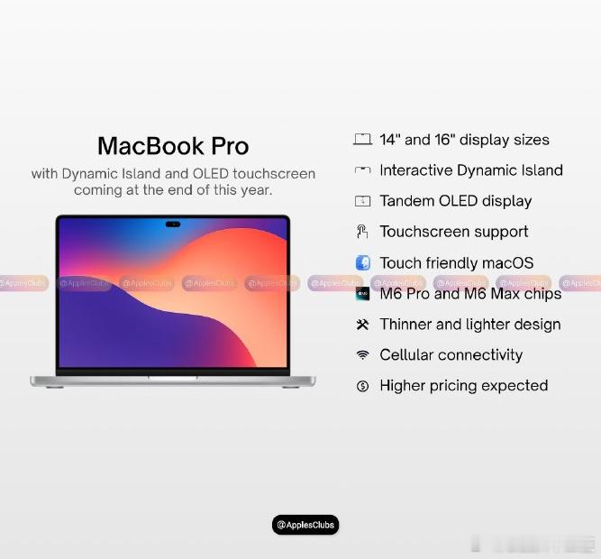 曝灵动岛将搬上MacBook彭博社知名苹果爆料人马克·古尔曼最新消息显示，苹果酝
