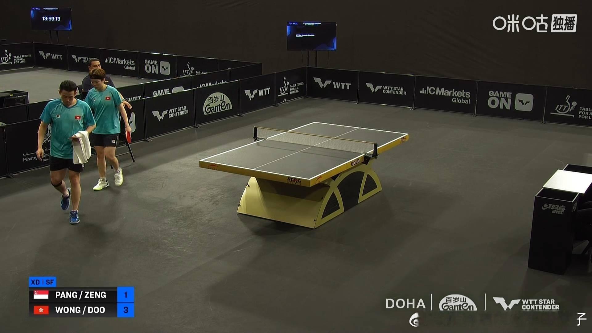 黄镇廷杜凯琹3比1冯耀恩曾尖（10，-11，7，7）晋级2026WTT多哈球星挑