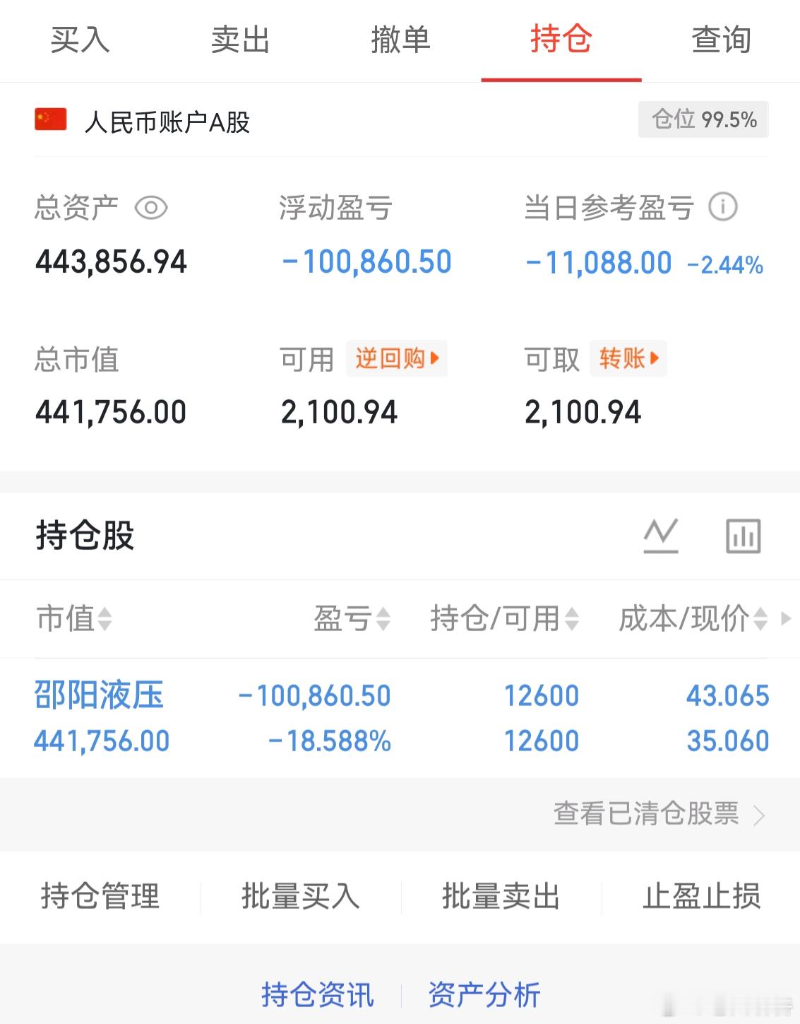 个人实盘记录第二阶段第16天启动资金50万目前资金：443856今日交易卖出：无