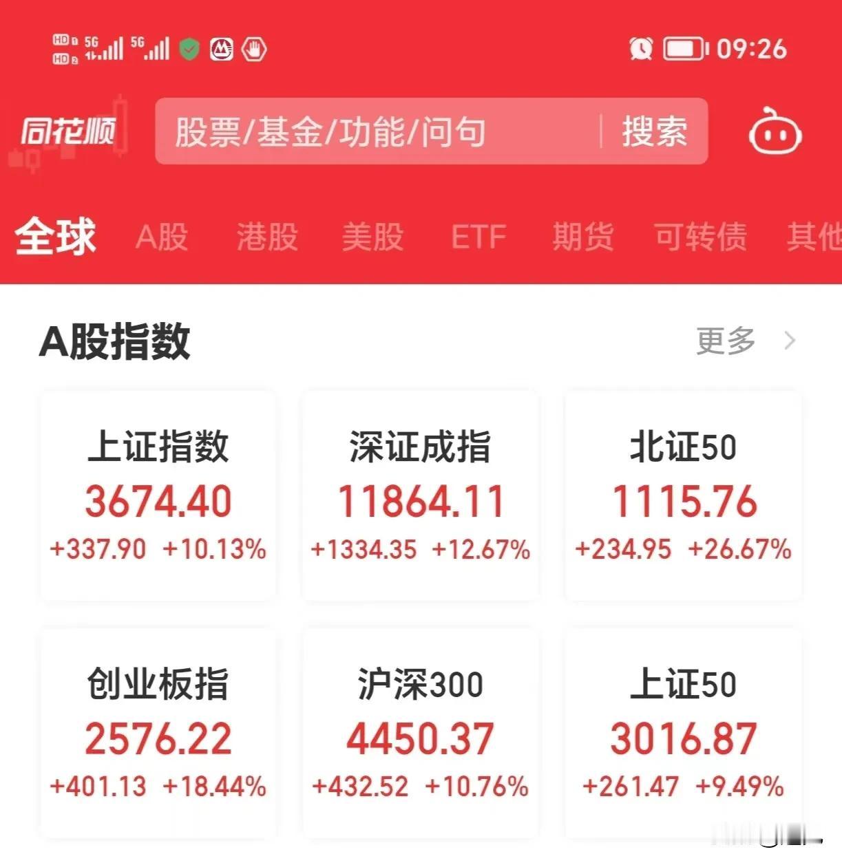 红色是最美的颜色！
股市这行情谁能顶的住！
外资来了，
老股民也觉醒了，
新股民