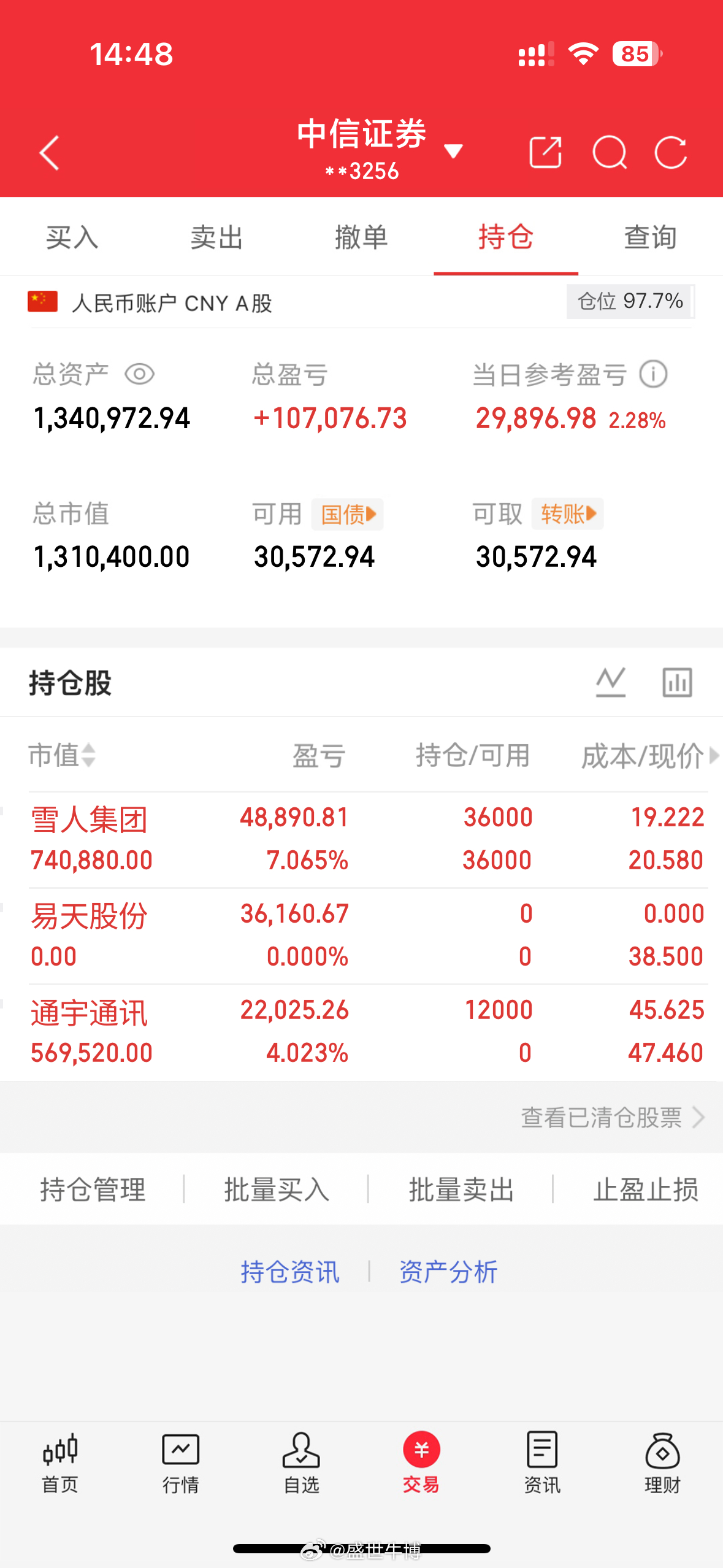4月7日  实盘更新 100w起步 口说无凭，眼见为实，可以关注牛博一段时间今天