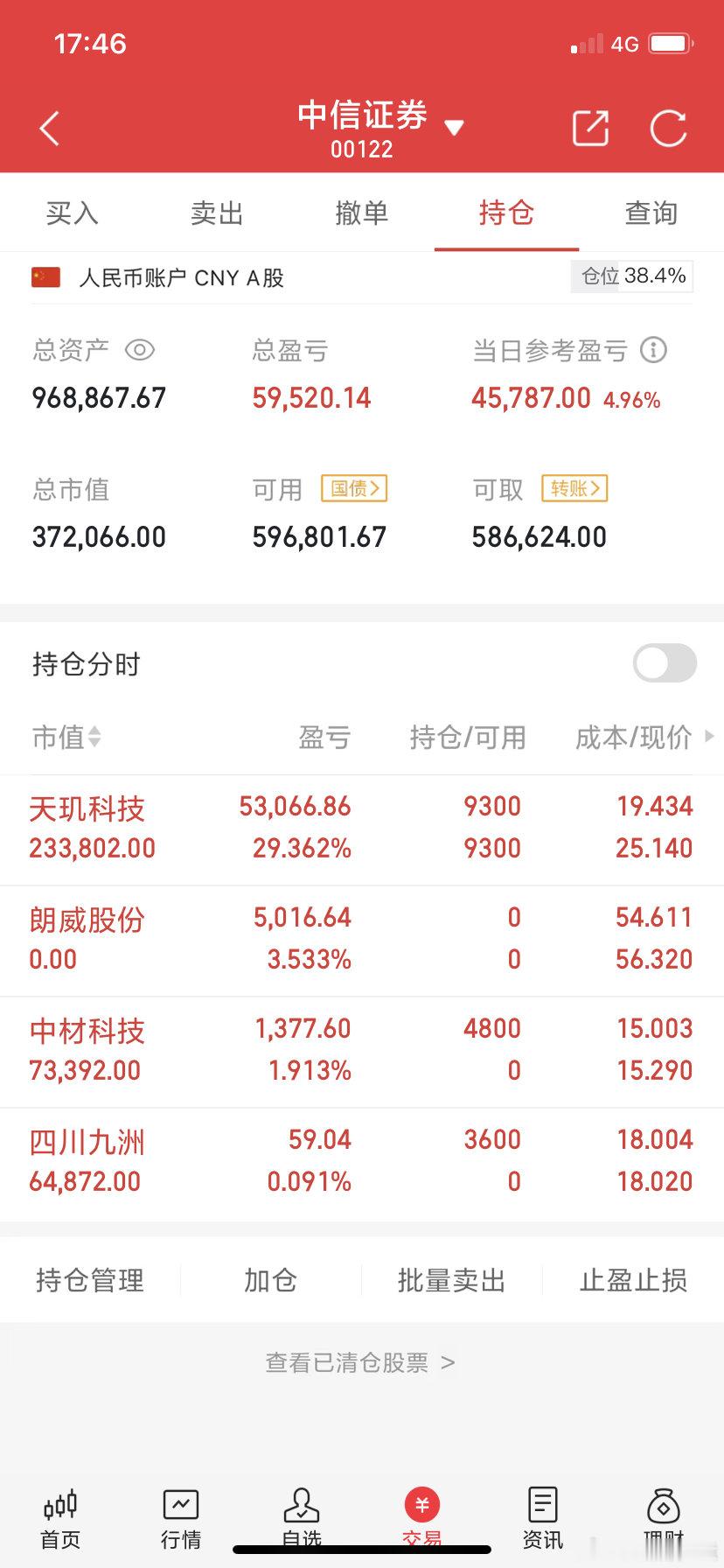 用50万本金阿城实盘记录（第31天）实力见证，拒绝马后炮！！！今日买入：  中材