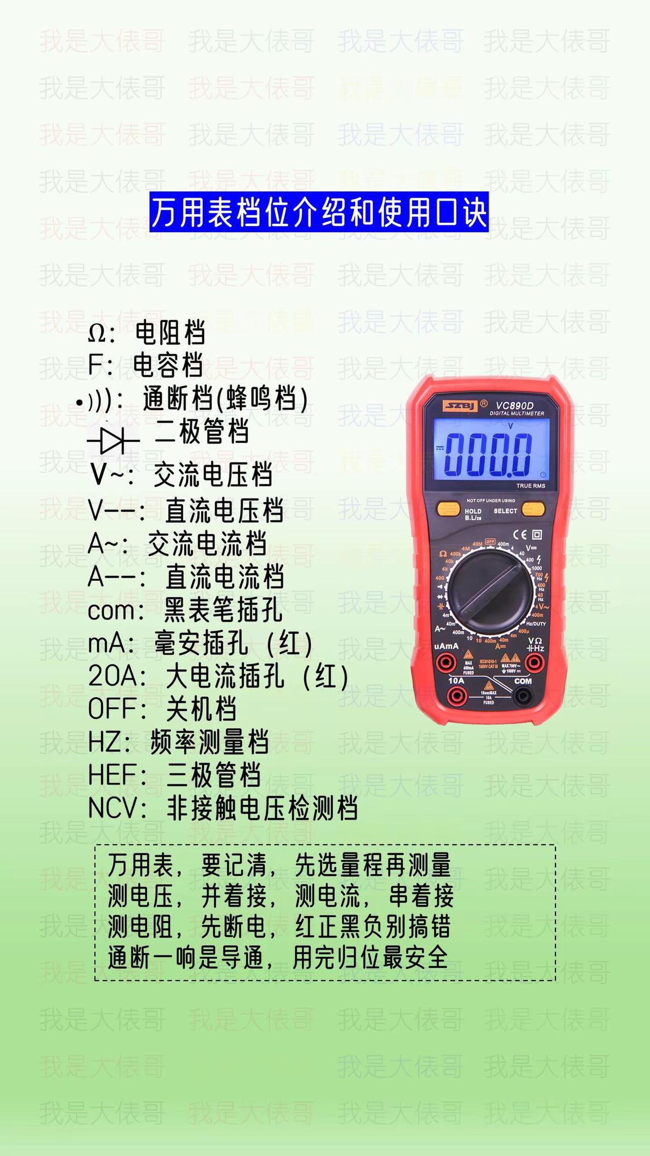万用表档位介绍和使用口诀。零基础学电工 电工知识 电工常识 电工教学