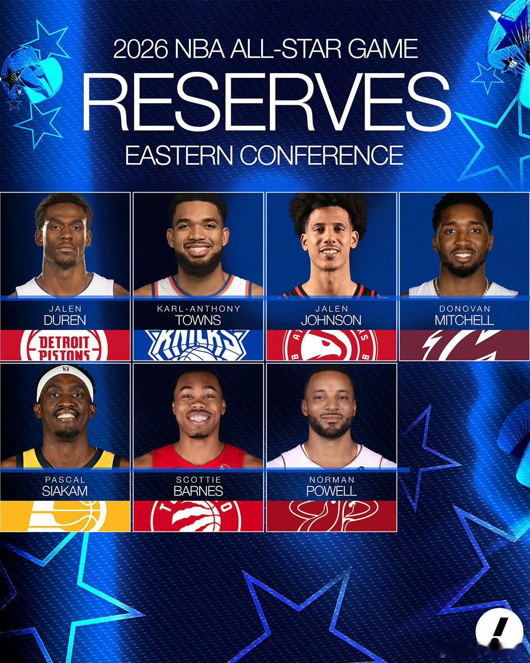 得偿所愿！生涯首次全明星，恭喜鲍威尔！！！nba全明星