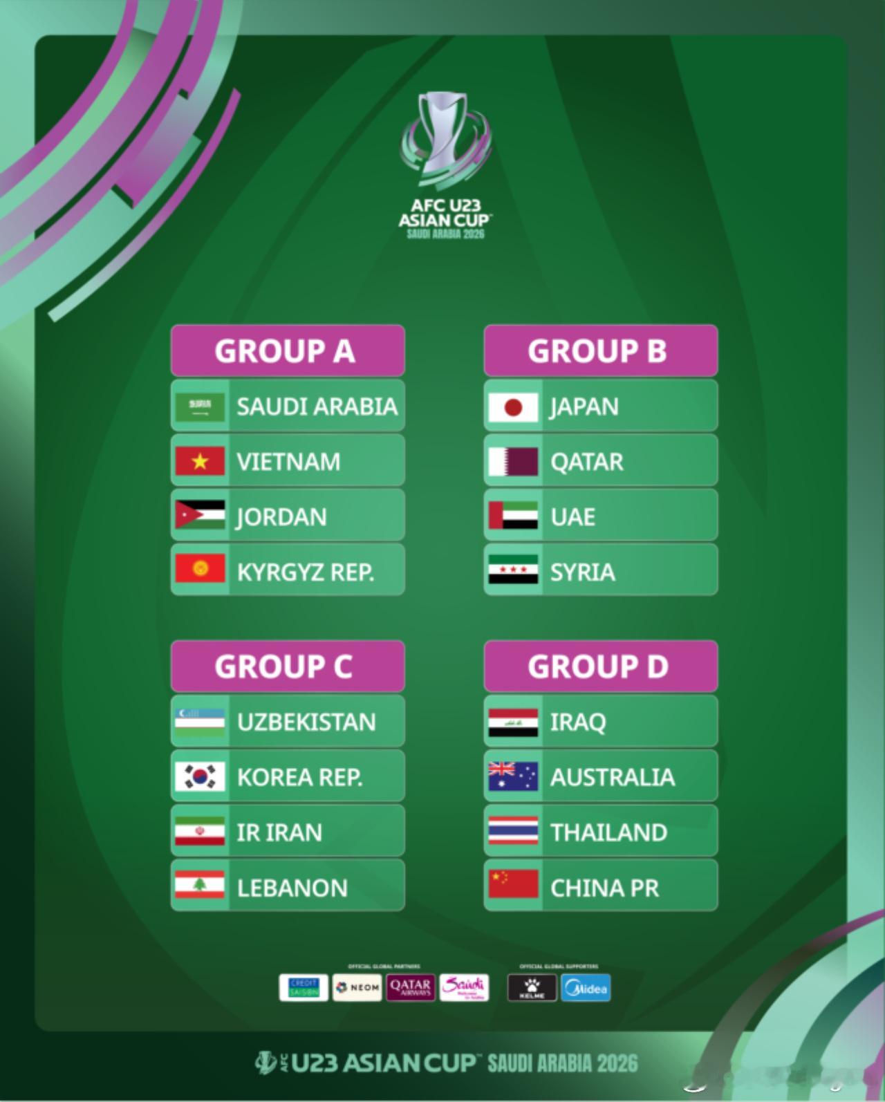 U23亚洲杯 中国队与伊拉克、澳大利亚、泰国同在D组中国足球大有希望 有难度 有