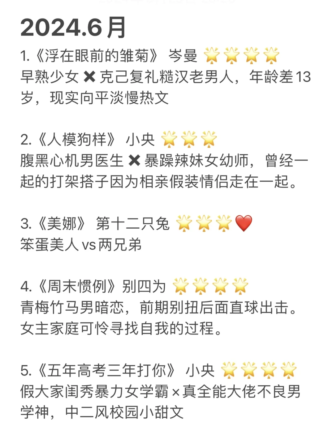 6⃣️月看文集合｜关小黑屋也有在看文（24本）