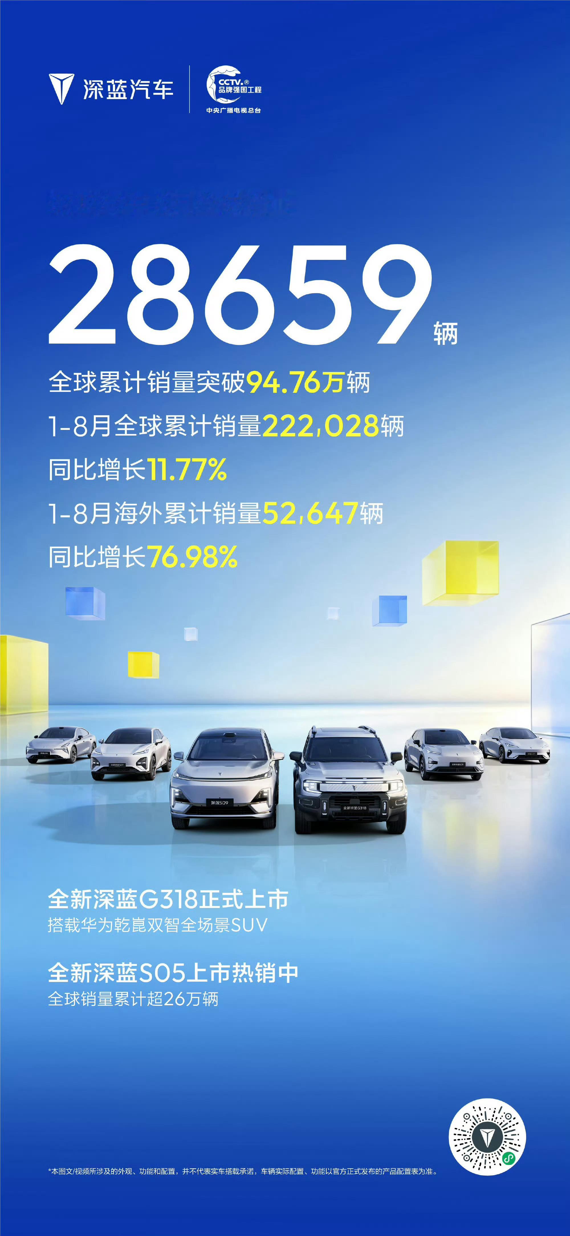 8月份新能源销量战报来了：​鸿蒙智行：8月交付42,101台，小米汽车：8月交付