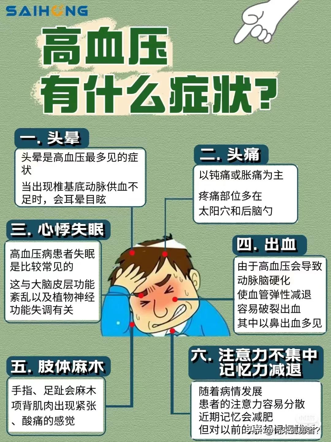 万万没想到，父亲，那个总在我们心中如山般坚毅的男人，却也遭遇了高血压的困扰。起初