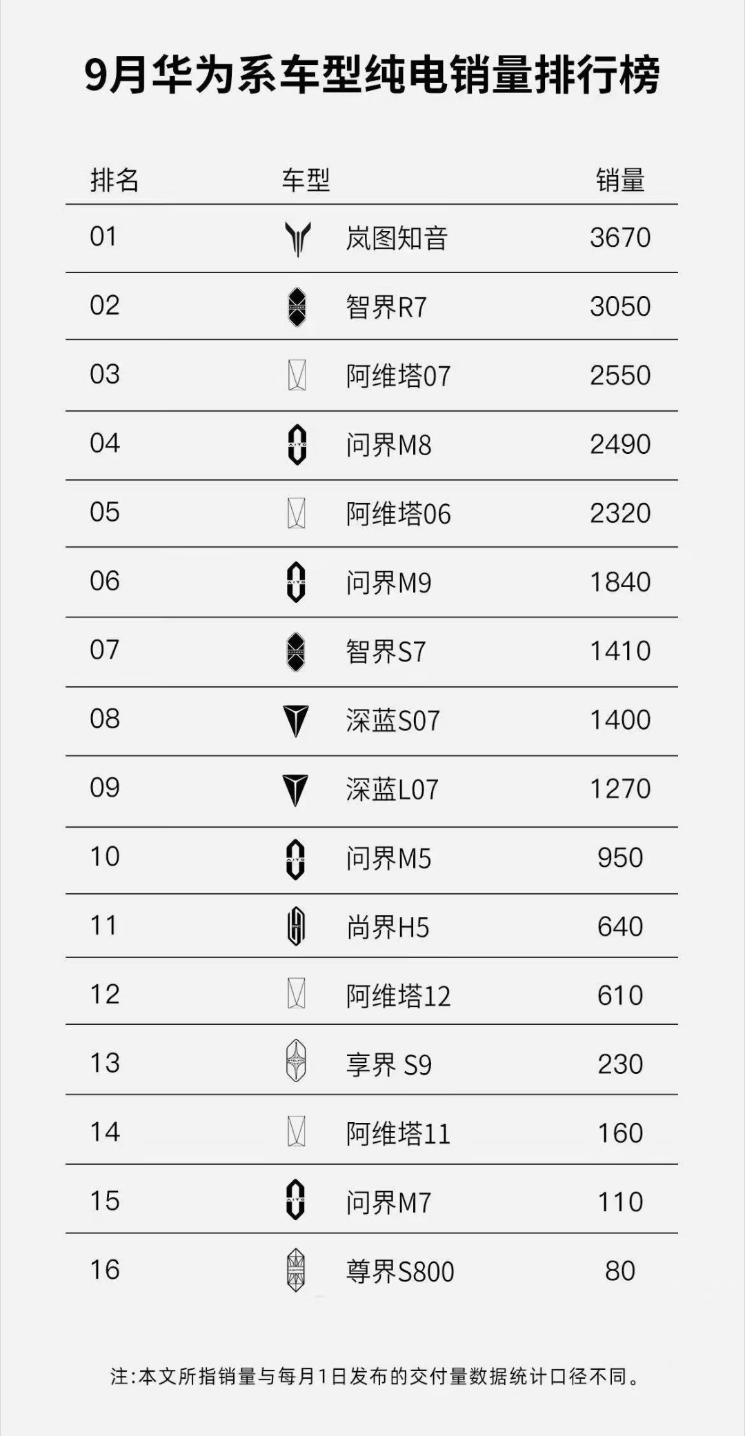 谁做的图，岚图知音你怎么能这样？[哼] ​​​