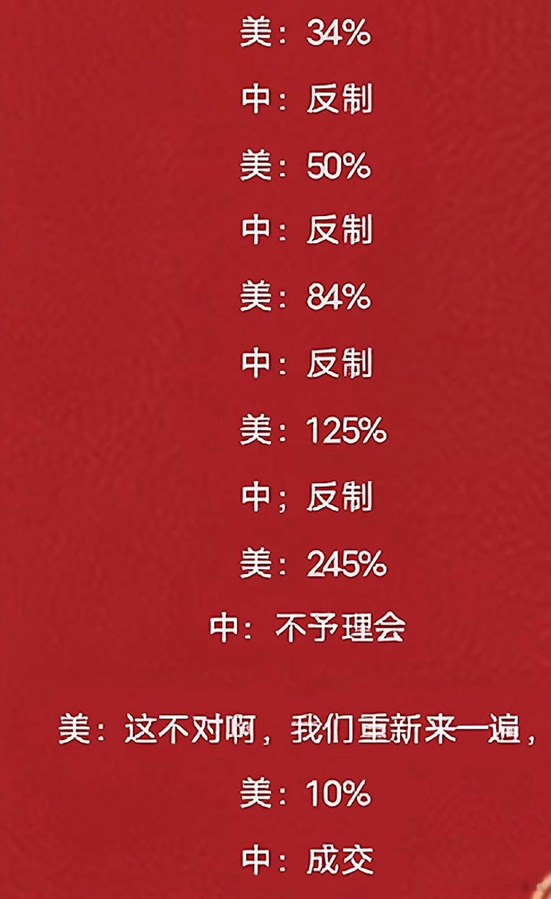 分享图片 ​​​