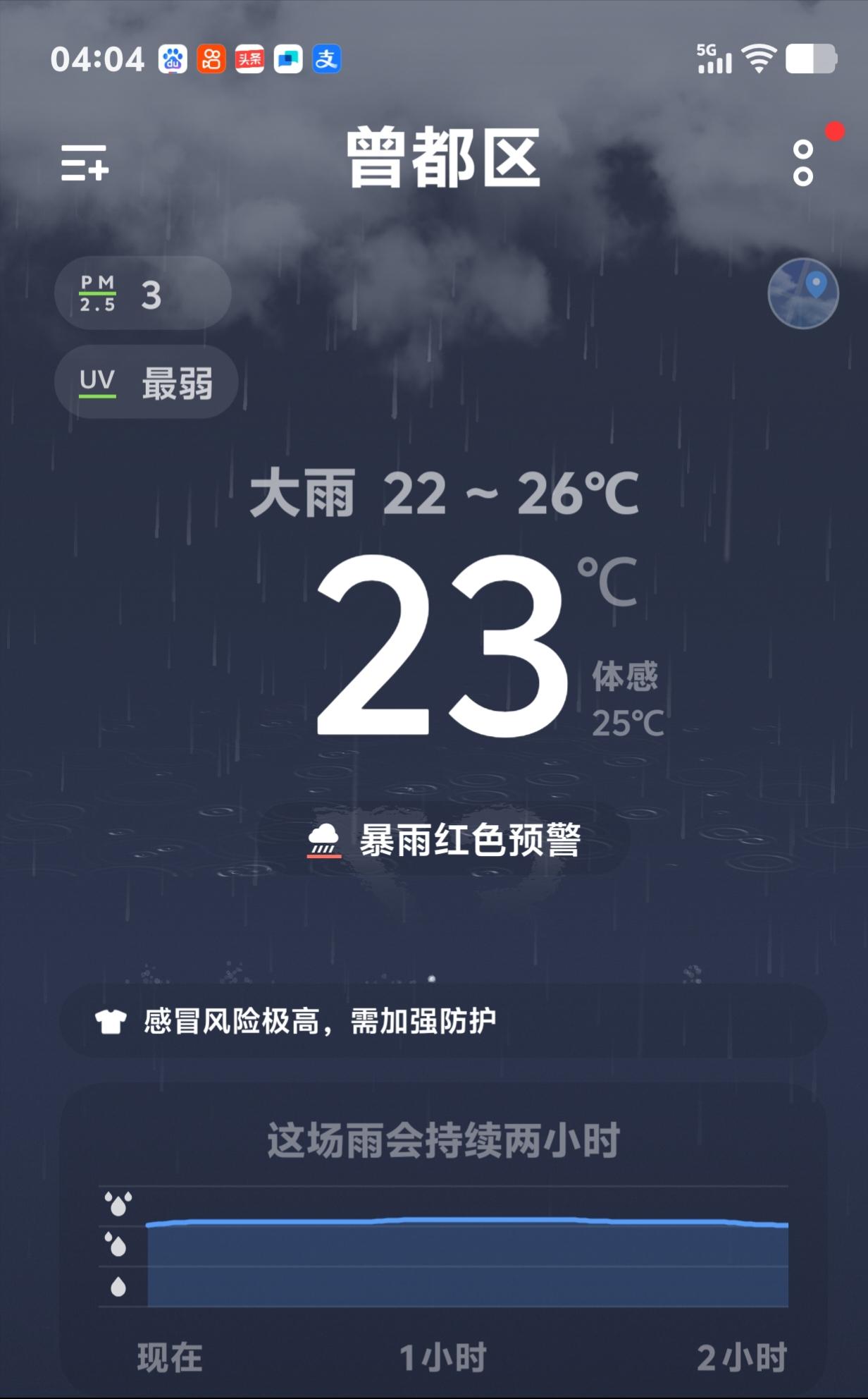 晒图笔记大赛天听人指挥：昨晚随州市曾都区的天听天气预报的指挥，下了一夜的中到大雨