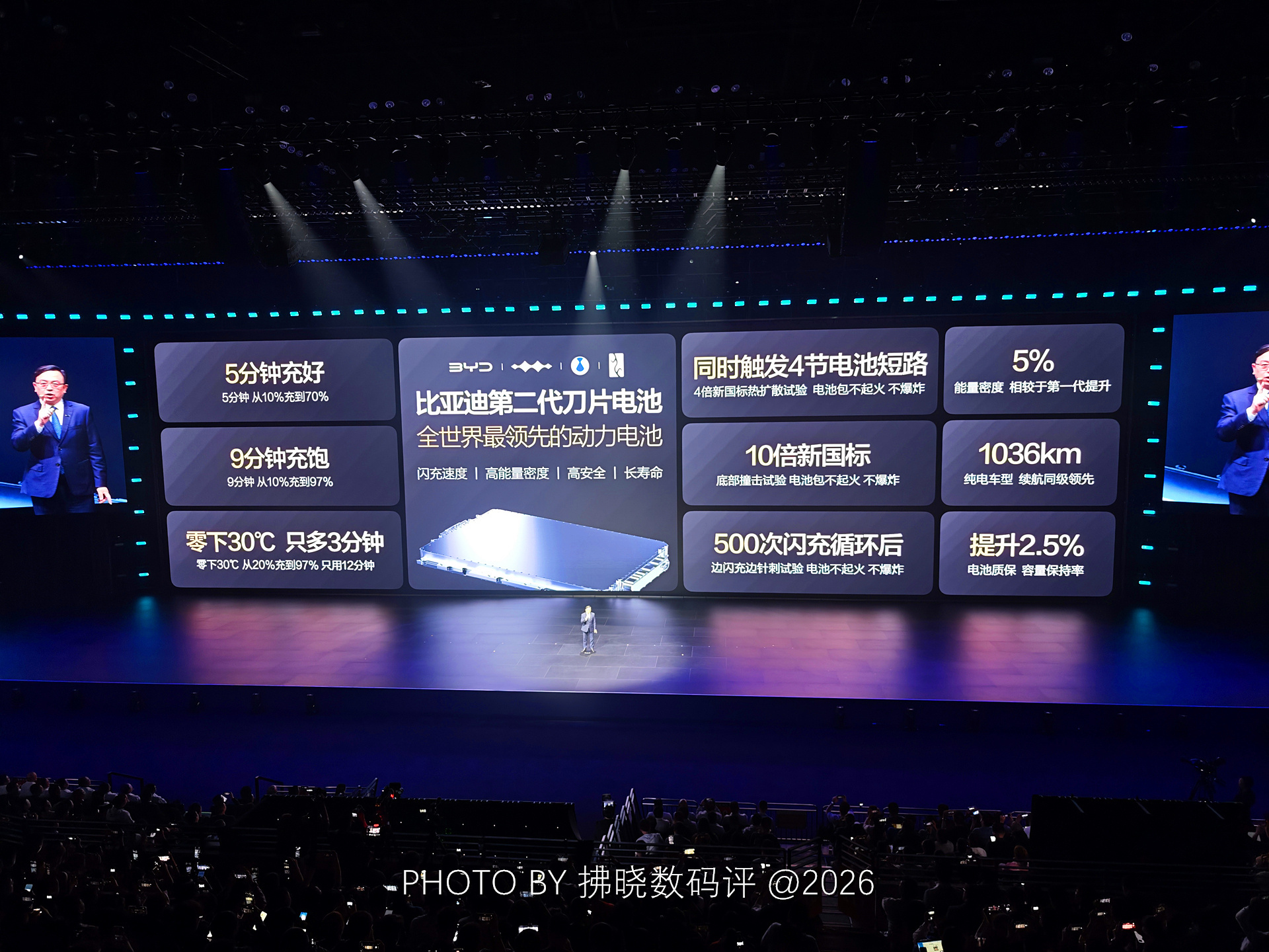 比亚迪二代刀如何做到“闪充与长寿命兼得”？不久前，比亚迪第二代刀片电池与闪充技术