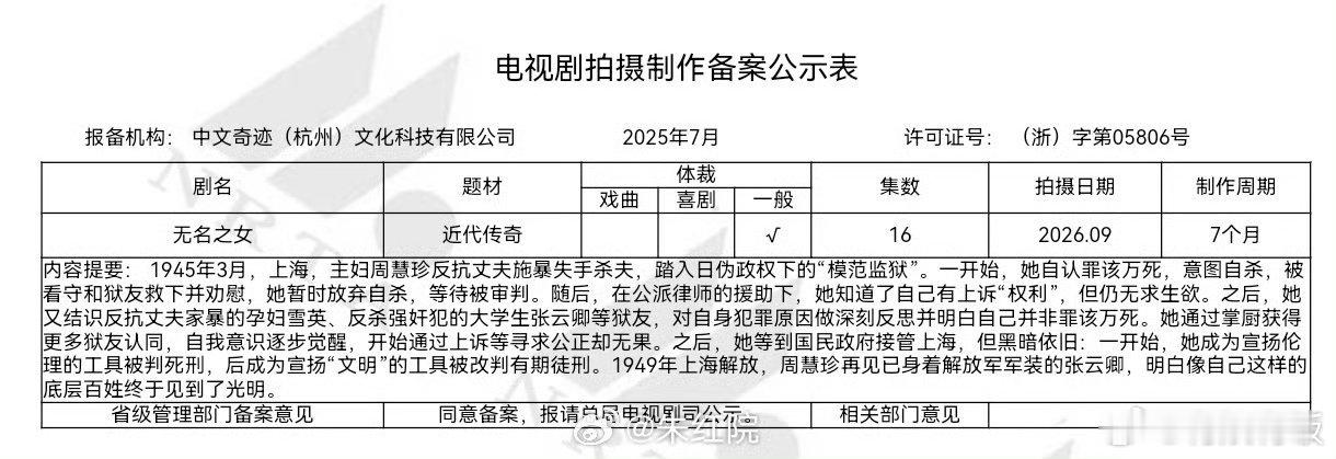 电视剧版酱园弄备案电视剧版酱园弄电视剧版酱园弄备案，呃， ​​​