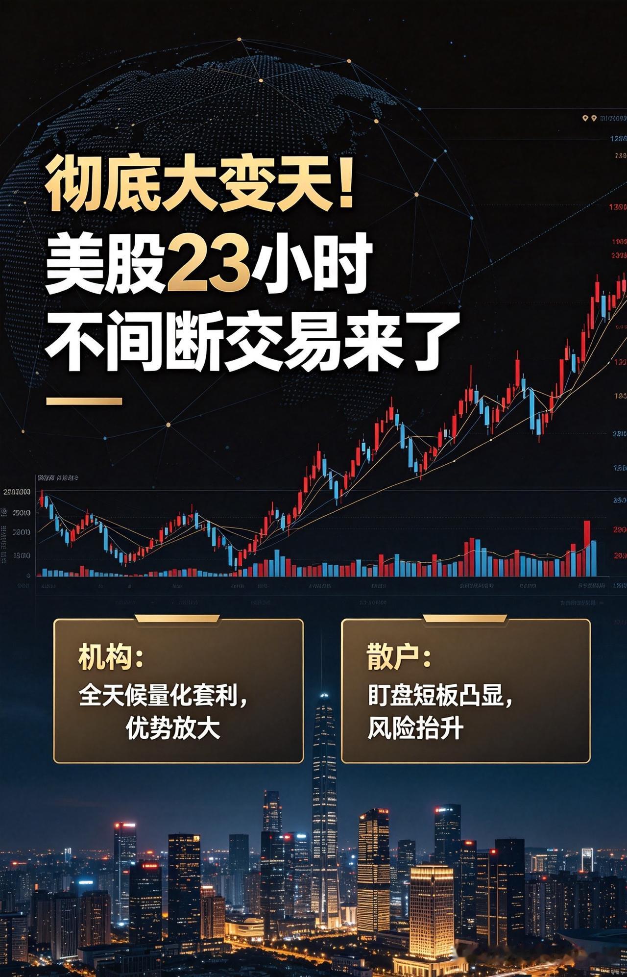 彻底大变天！美股23小时不间断交易来了，对A股机构和散户分别有什么影响？

全球