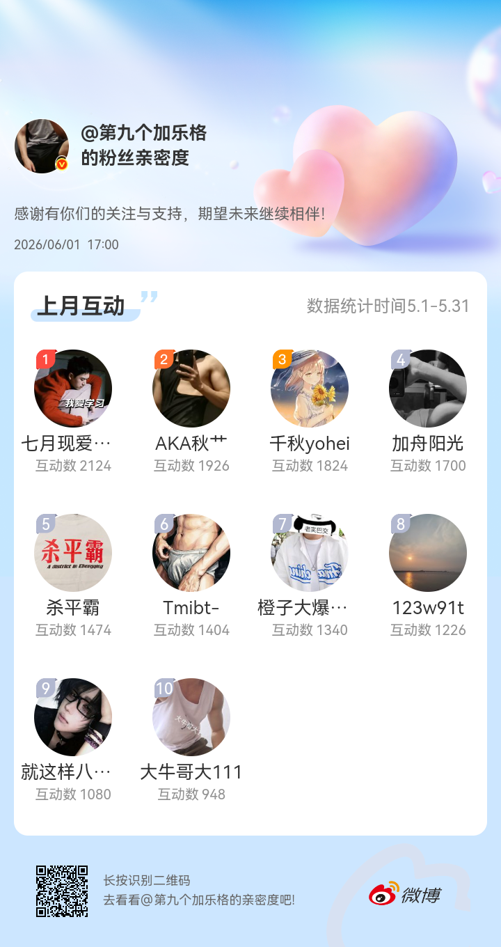 感谢有你们的陪伴与支持，期望未来继续相伴。