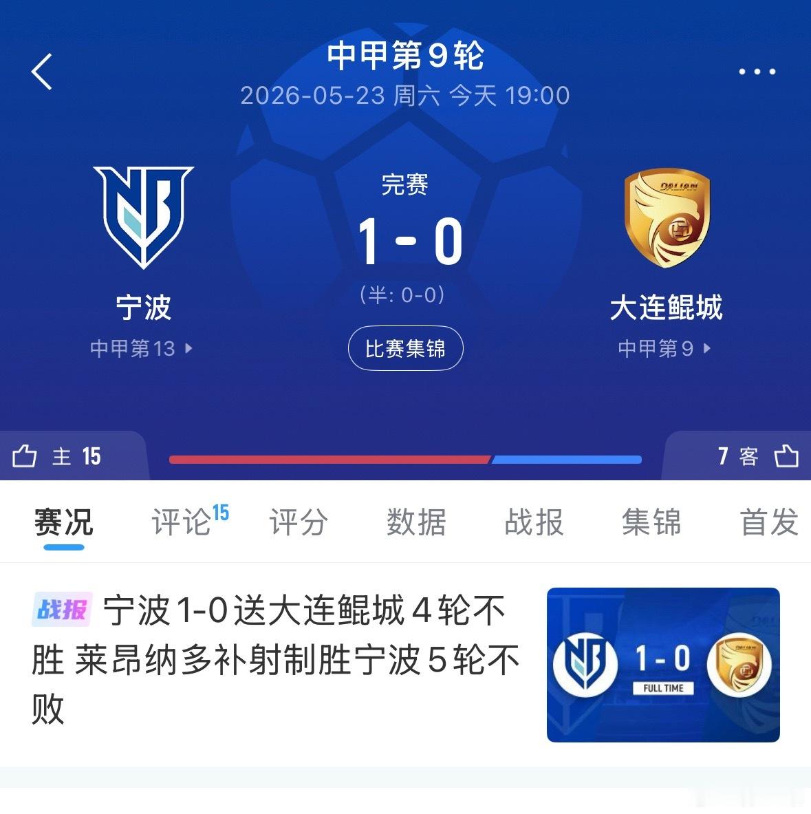 宁波队换了主教练后，迎来五轮不败不用操心保级问题了.. 