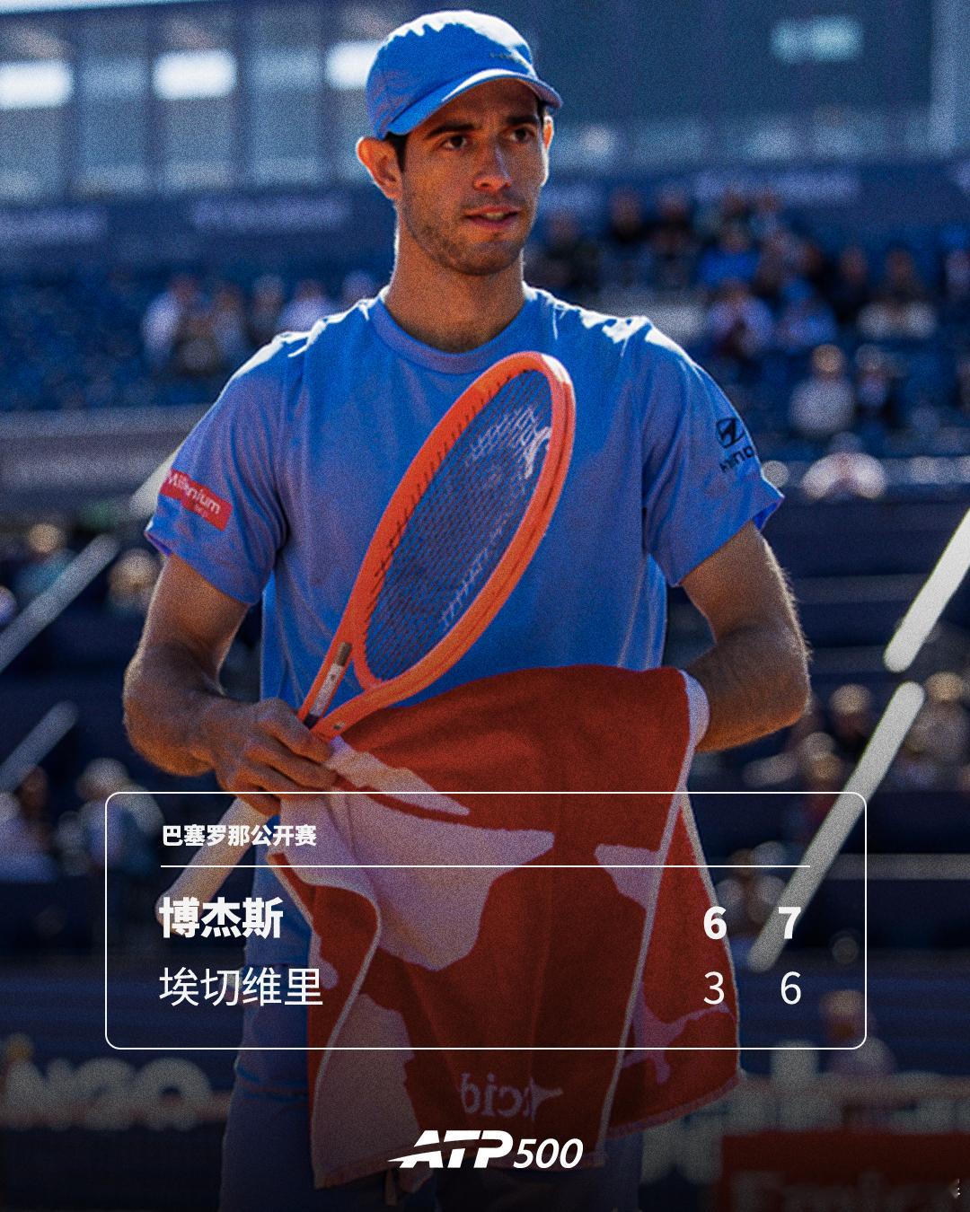久违的连胜✌️ATP500 巴塞罗那公开赛第二轮，博杰斯以6-3 7-6(4)淘