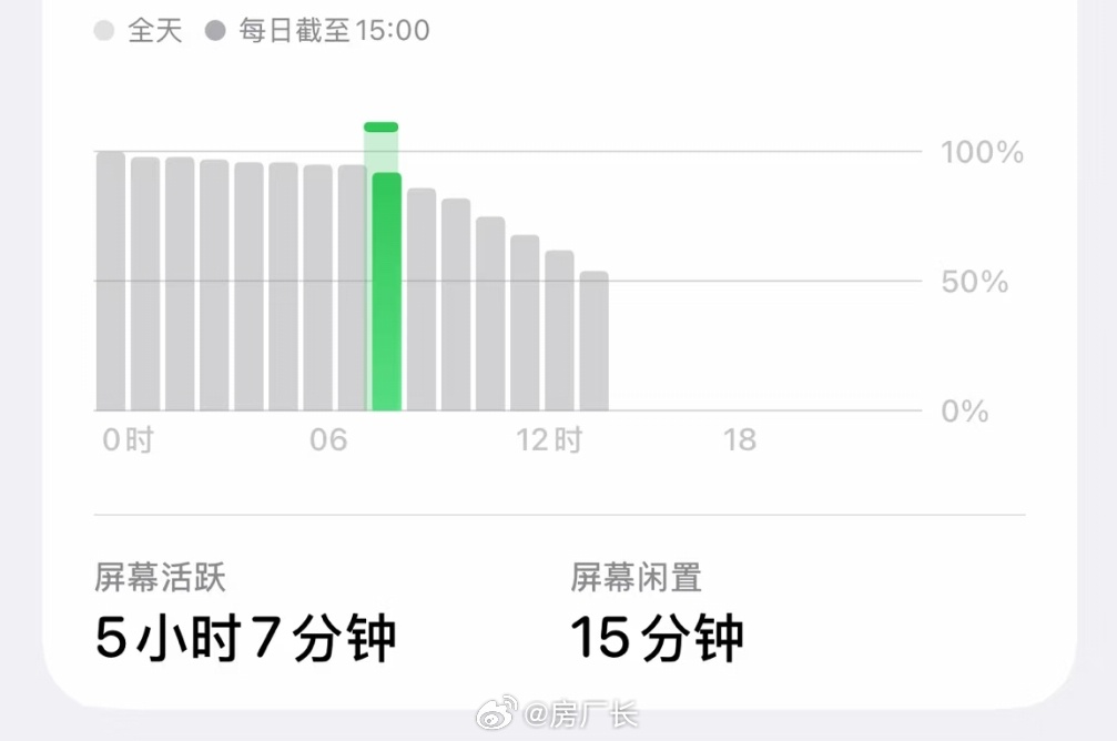 你的iPhone电池激活了吗？图上有一个竖着的等号就表示激活，这样电池会更加耐用
