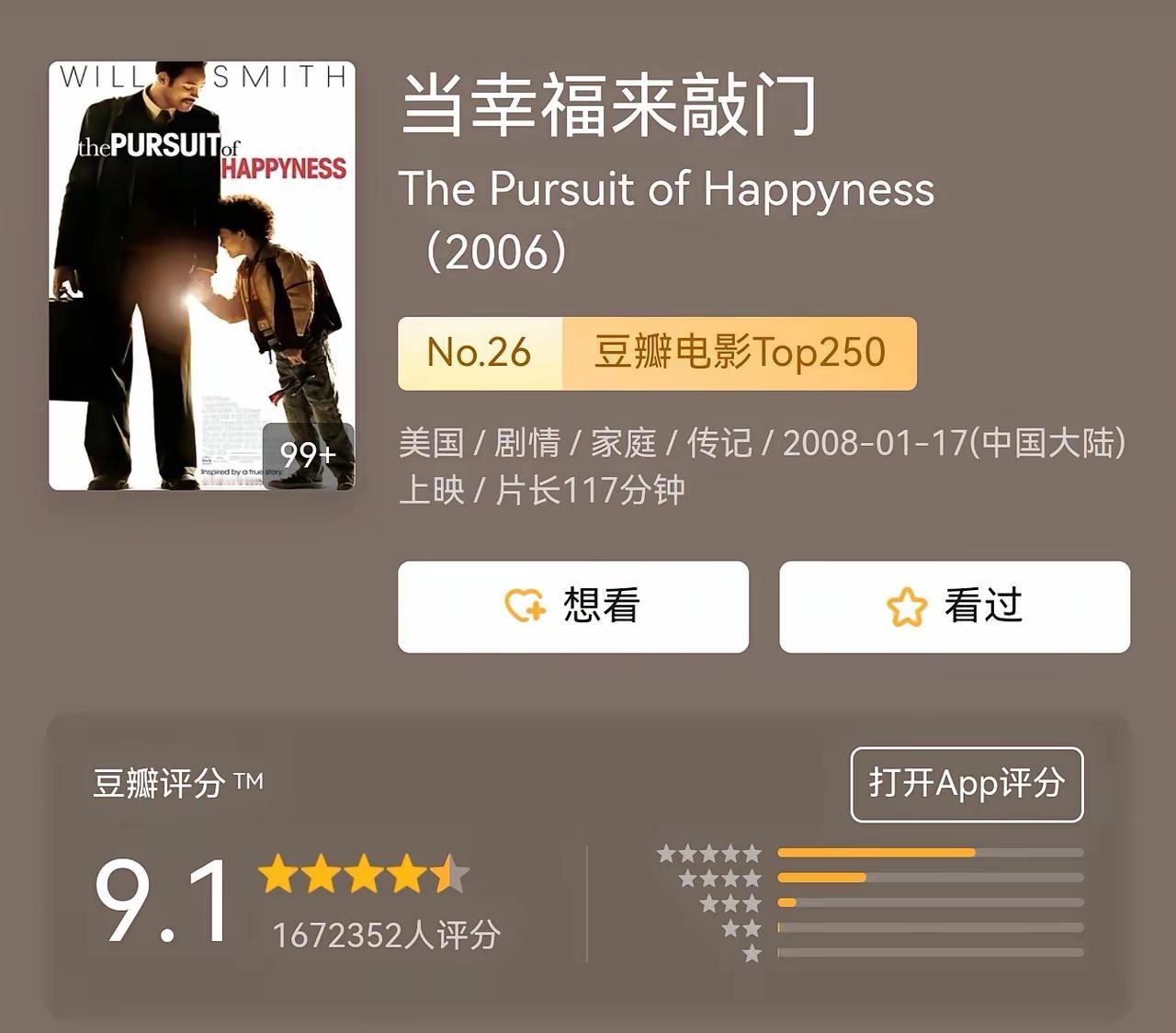 《当幸福来敲门》不是励志片，是西大社会最温柔的恐怖片

今天再看《当幸福来敲门》