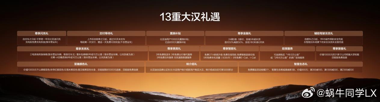 王朝突破千万后的首款重磅旗舰——大汉正式上市，23.59万-27.59万。三款版