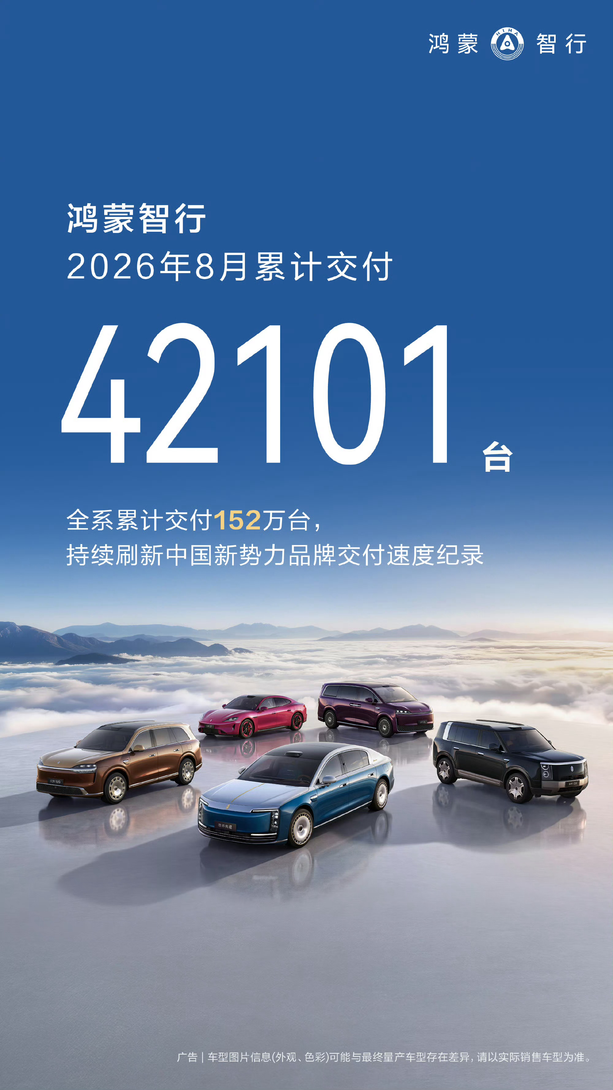 鸿蒙智行8月交付42101台，V9和M9的9系产品应该还是主力。这个月尊界以及G