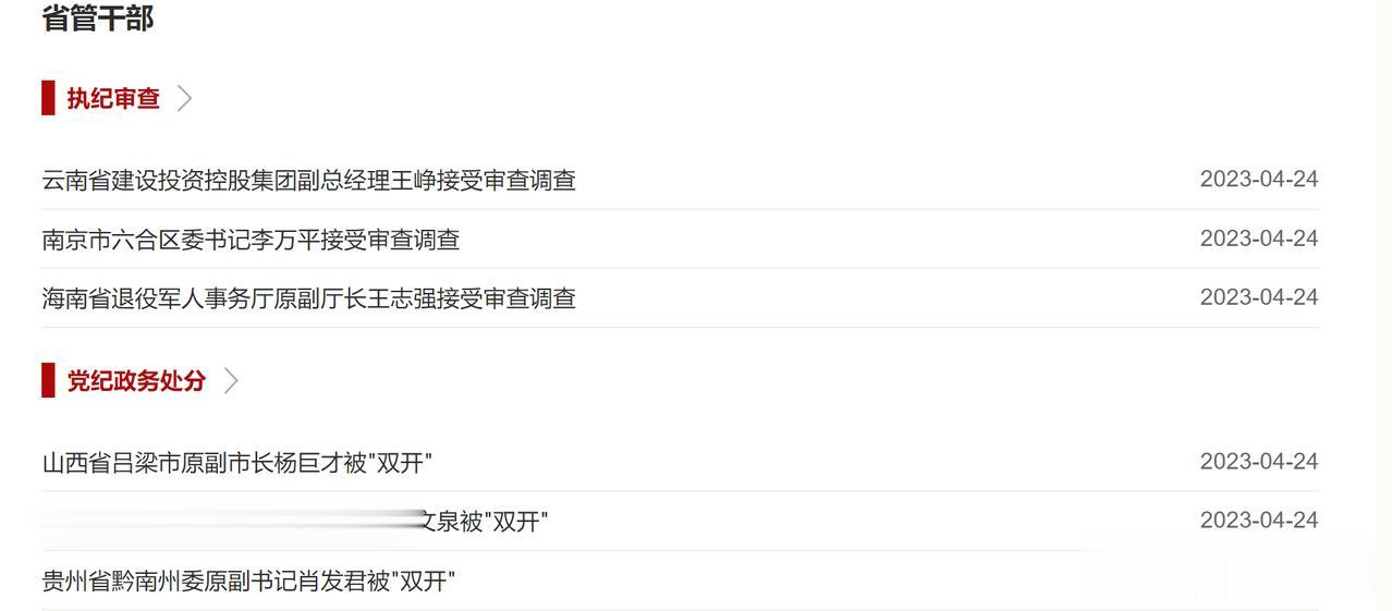 【寰球• 时事-国内观察-2023-738】【打虎节奏明显加快，两天又有8位大小