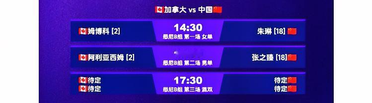 联合杯B组消息！！
中国队第二场比赛刚刚开始！！
第一场14:30是朱琳对阵姆博