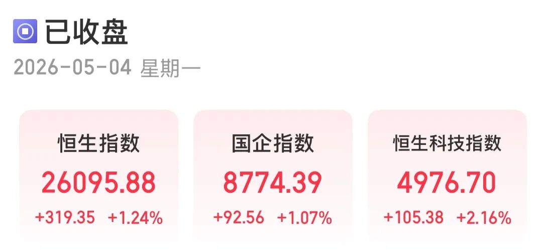 AI概念领涨港股