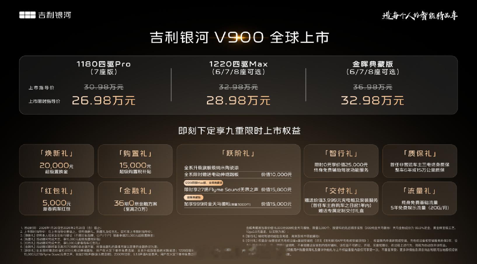 吉利银河V900全球上市26.98万起 昨晚吉利银河V900正式上市，这次上市形