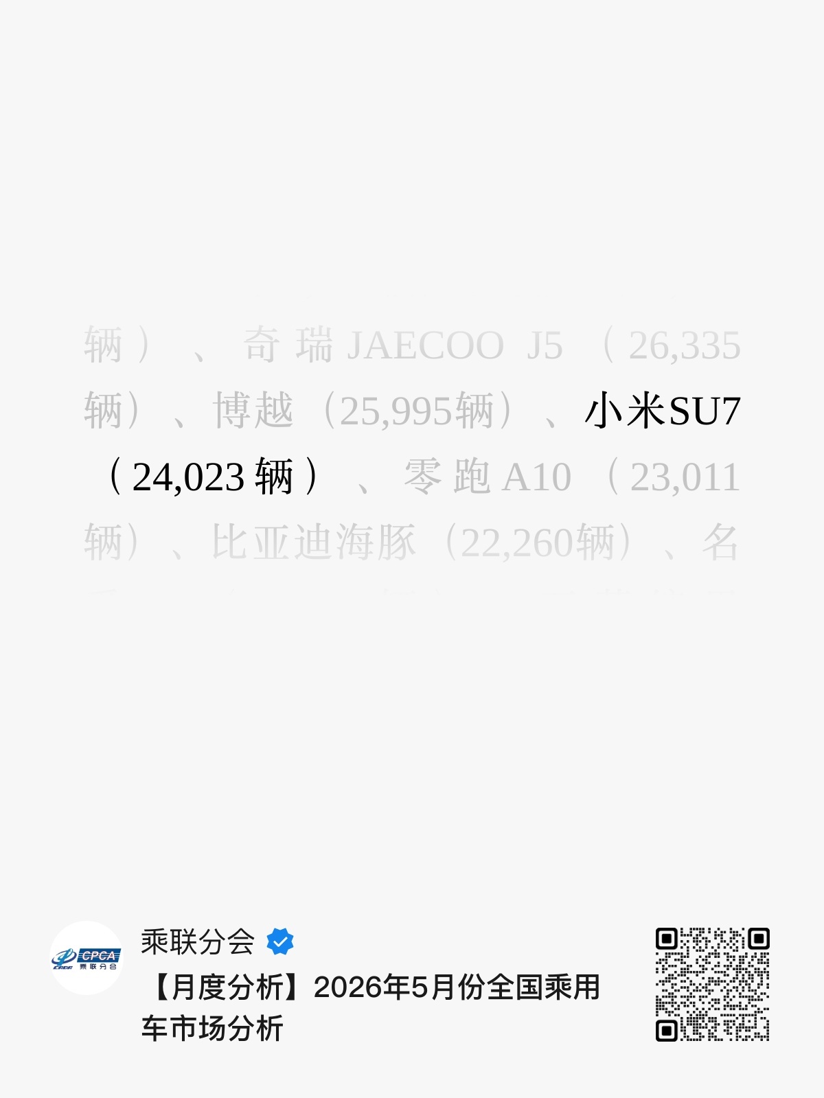 2026年5月份乘联会销量数据：小米汽车32759辆，其中SU7 24023辆。