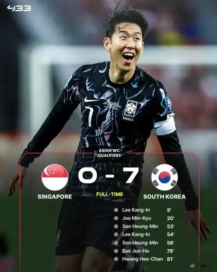 国足下轮对阵韩国队，能战平吗？
世界杯亚洲区预选赛第二阶段的比赛中，中国1:1泰