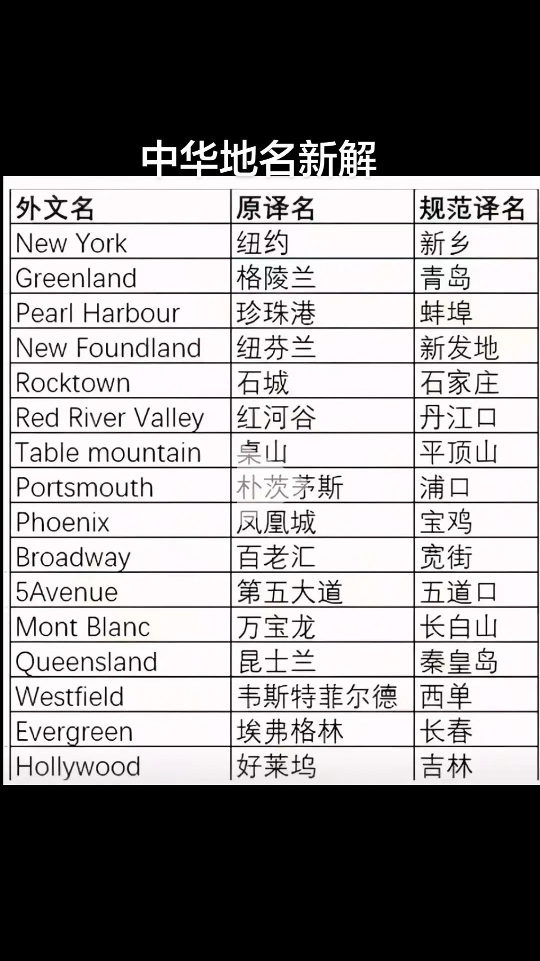 中华地名新解。武汉的夏日有难得的松弛感。