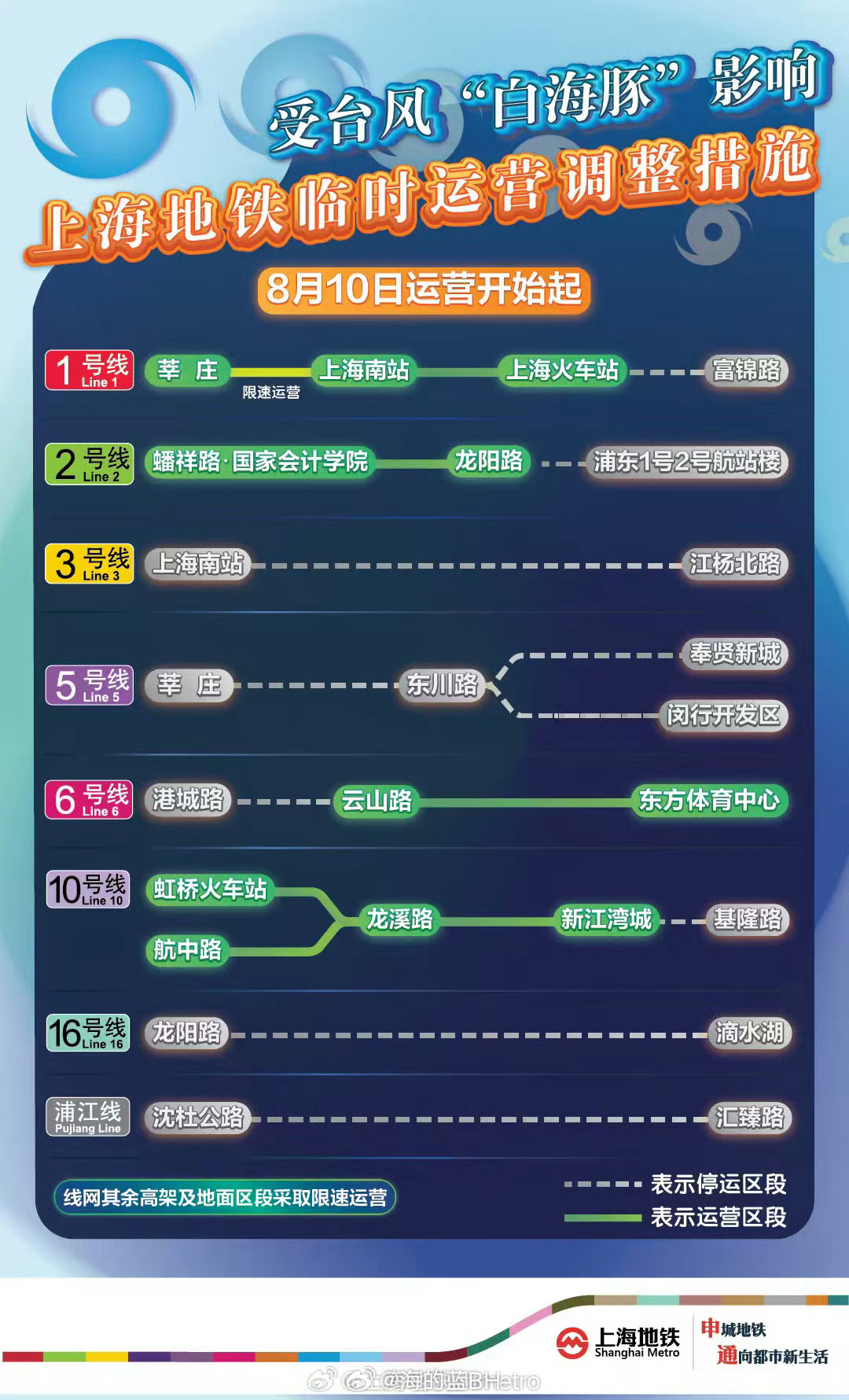 上海地铁停运上海地铁 停运，看来台风挺大的，影响范围广 