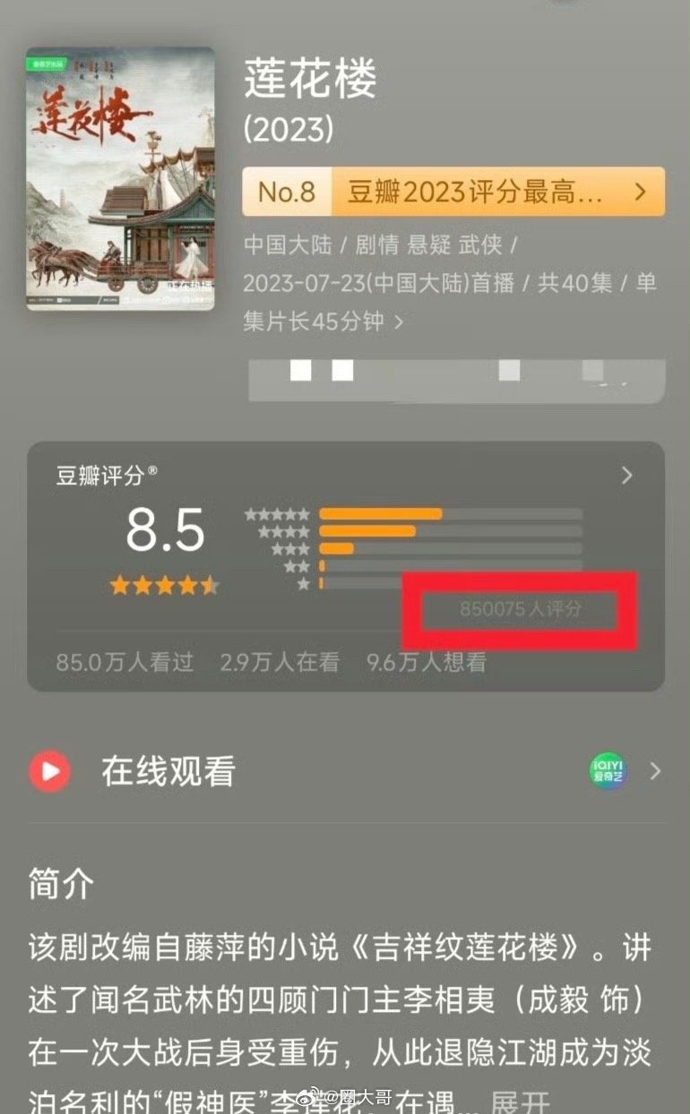成毅莲花楼打分人数超85万成毅、曾舜晞、肖顺尧等人主演的电视剧《莲花楼》长尾效应