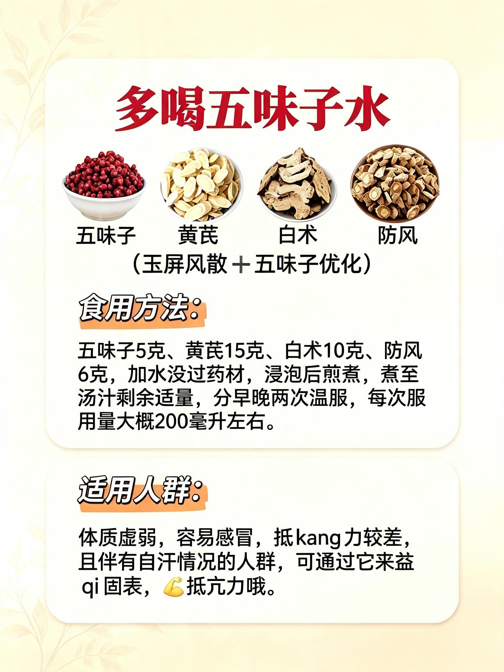 五味子水有多神奇，99% 的人不知道✨家人们，今天来给大家分享养生界的“明星”—