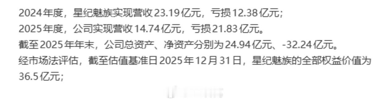 都怪我没有首发支持21系列