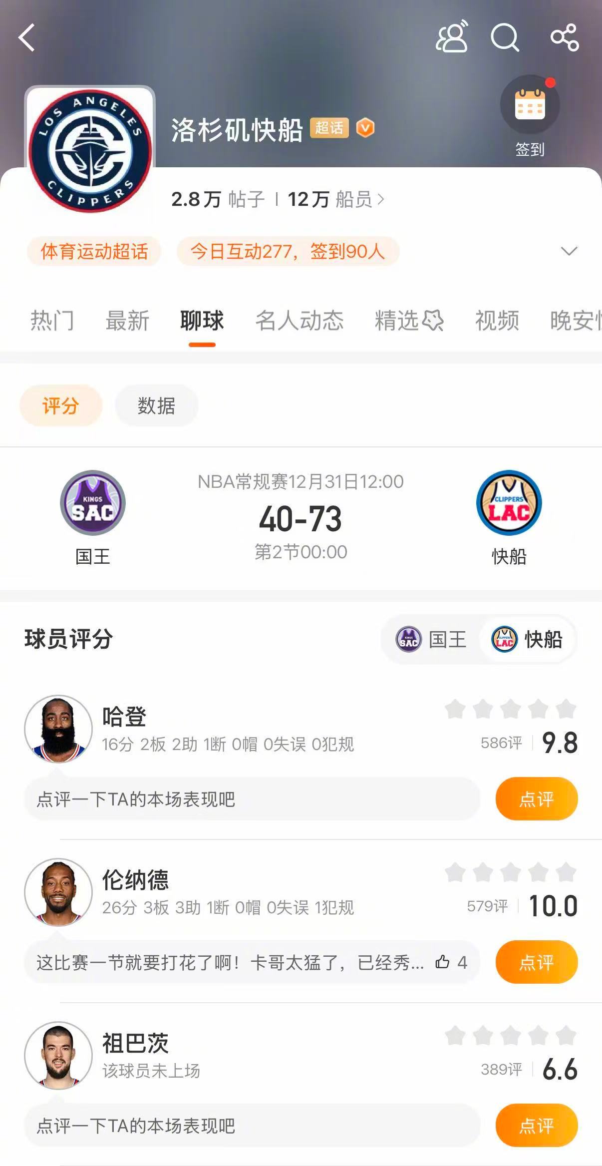 快船真要扬帆起航 这剧情，本赛季还是第一次见！半场结束，快船73-40领先国王3