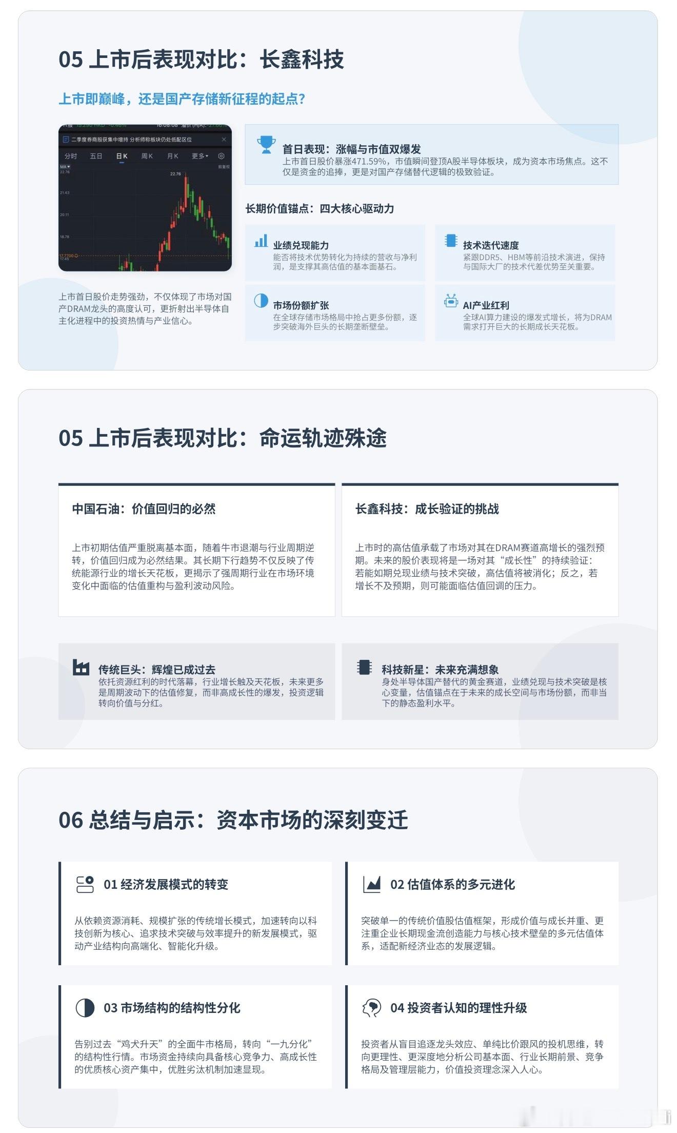 打新中签已经悉数卖出，当天换手率约66.66%真实的永远是去伪存真，泡沫永远都是