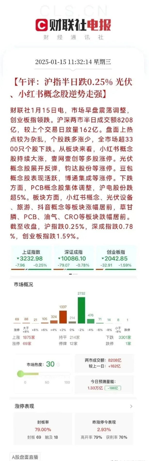 近期市场出现了重大利好消息，尤其是来自两大一线城市和六个部门的政策动向，这可能会