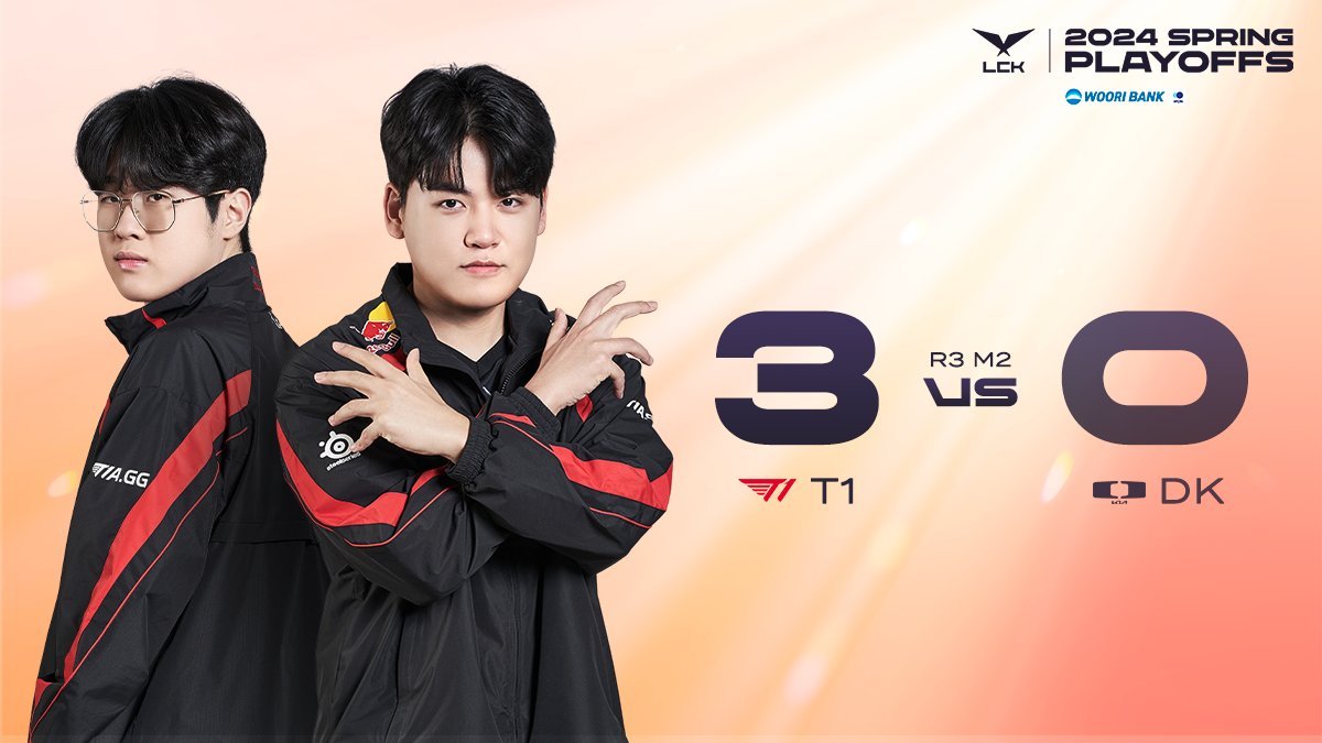 #T1战胜DK# 状态回来了！T1以3-0完封DK尽管DK开局曾握有优势，但发生