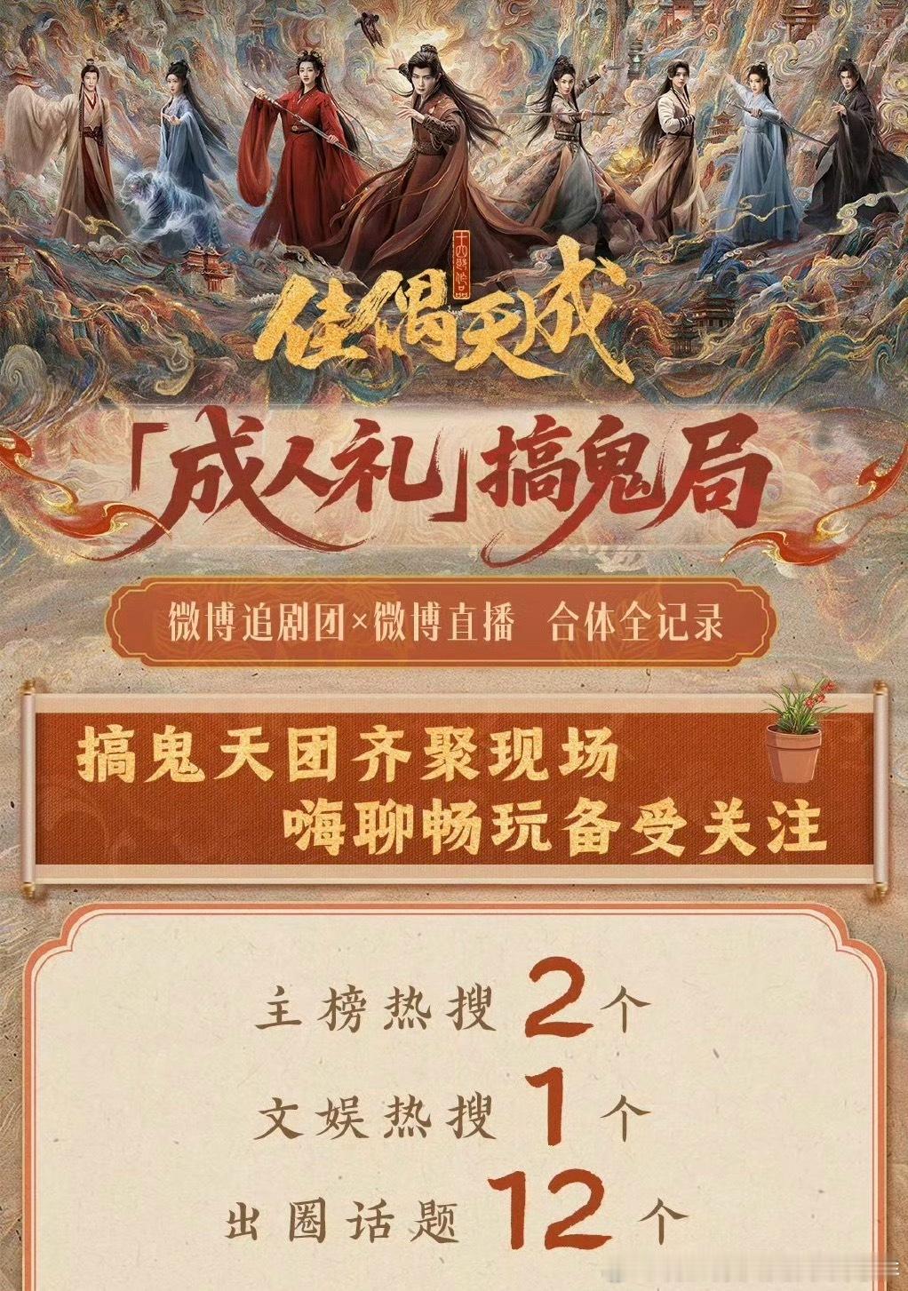 佳偶天成这个战报心酸中透着搞笑