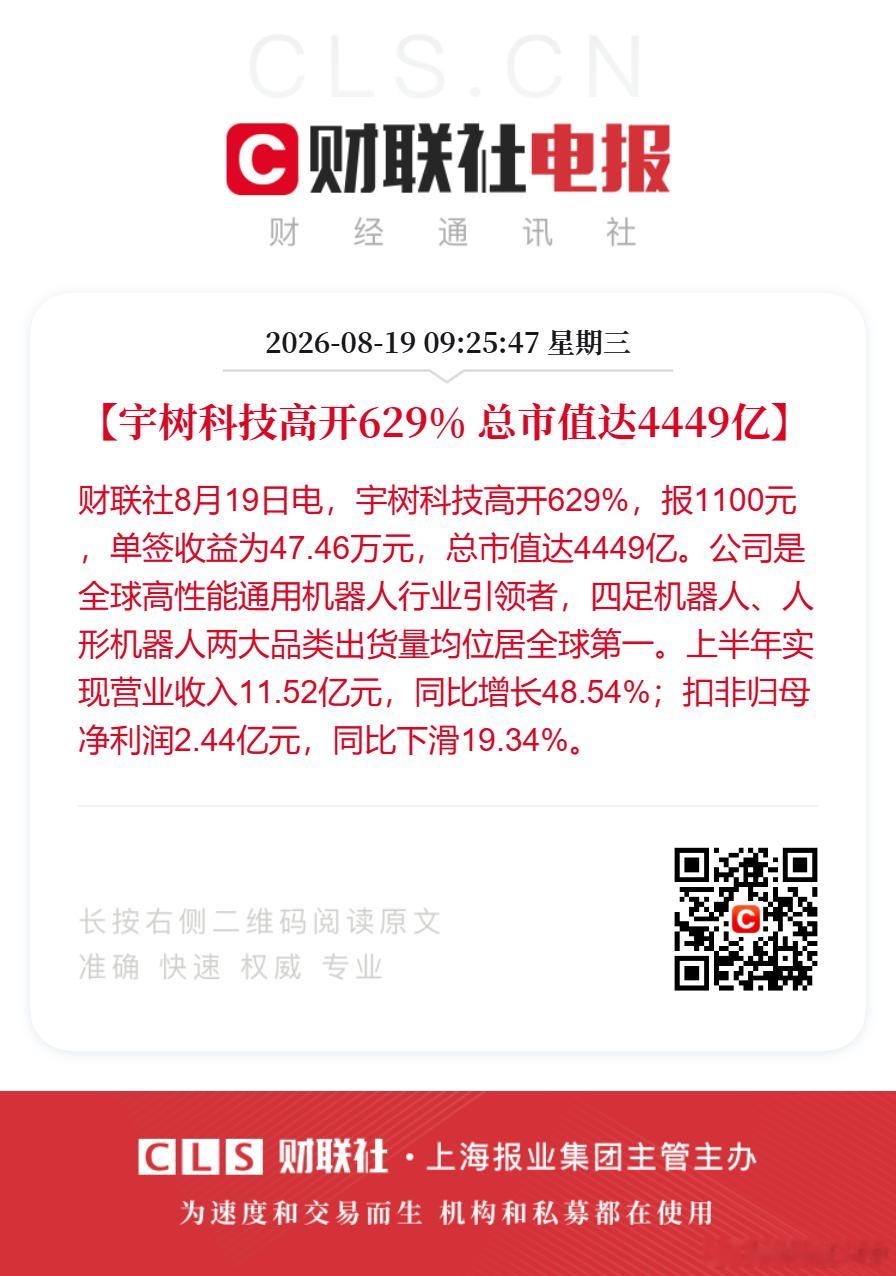 宇树科技中1签能赚47万多宇树科技正式上市宇树科技开盘涨629%【宇树科技高开6