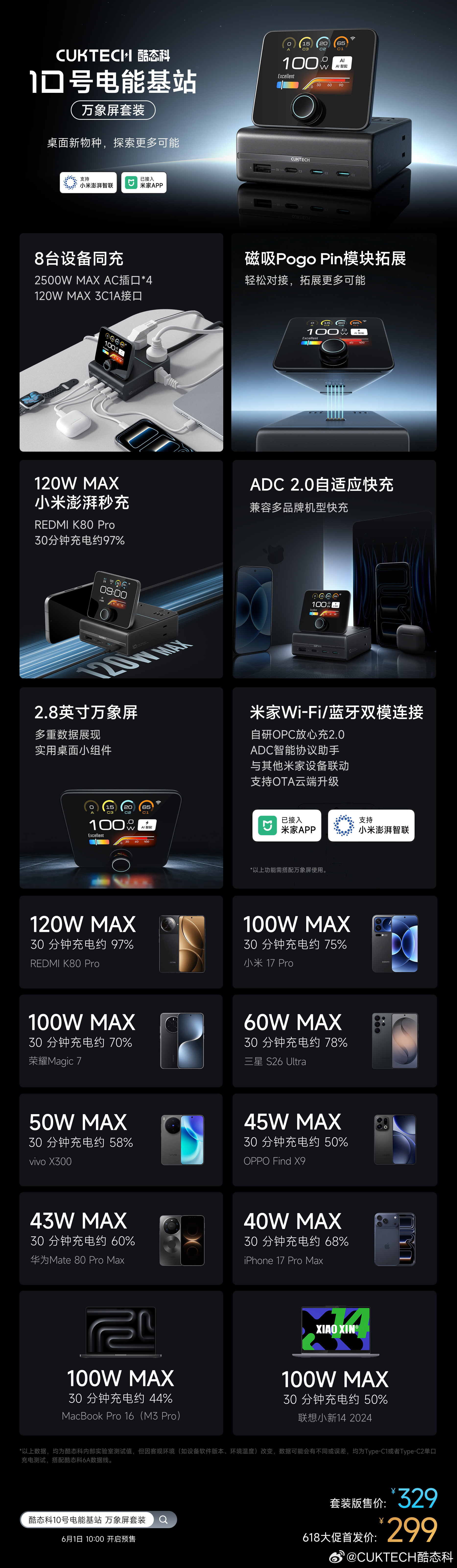 酷态科这个新品酷呀，三百块能买到带磁吸屏的桌面充电站了，要是后面的插座部分像制糖