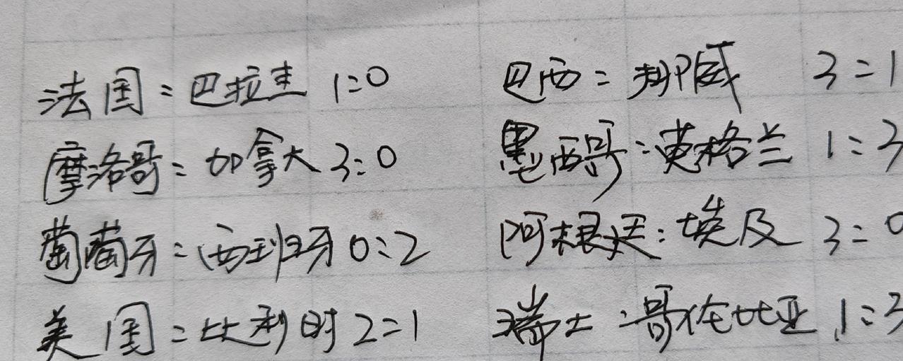 美墨加世界杯进入到白热化状态。
16强全部诞生，有惊喜也有意外。
1，德国意外出