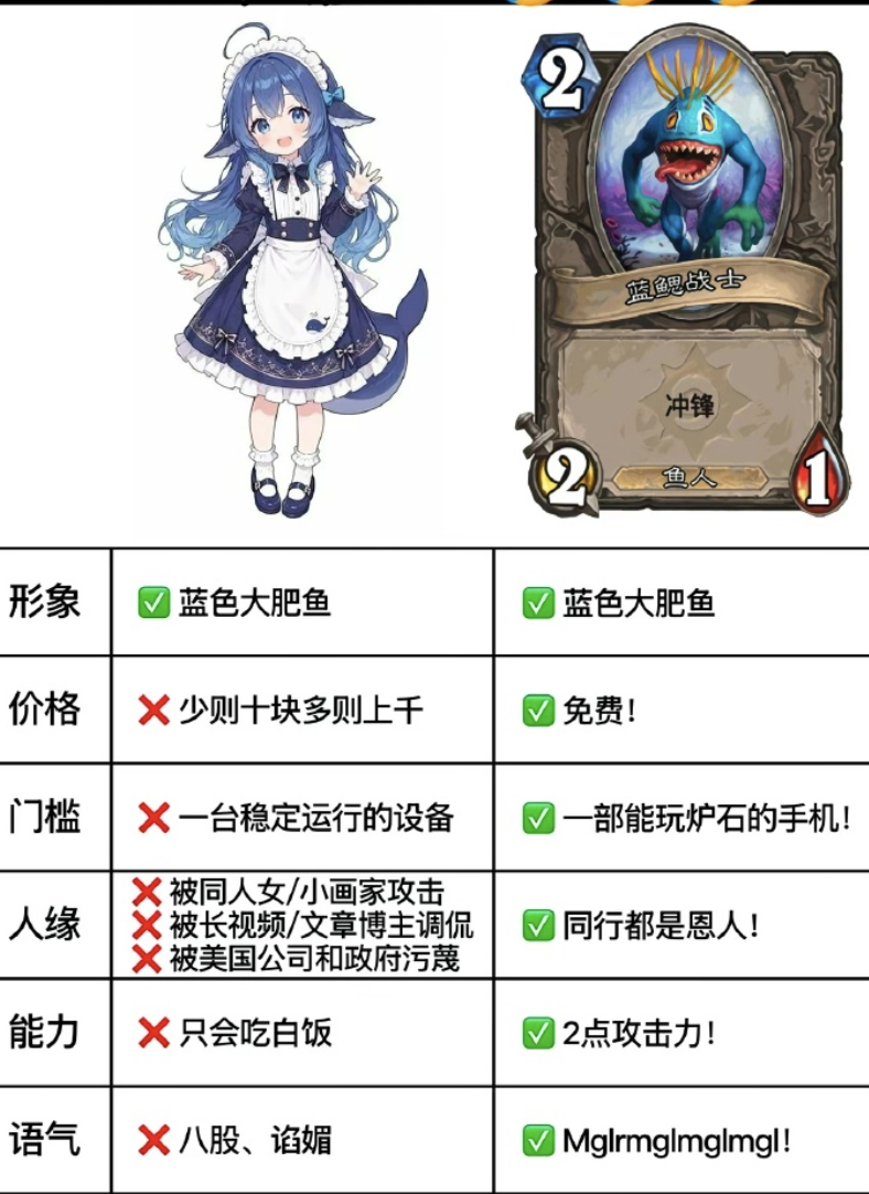 炉石传说 完爆！[不愧是你] ​​​